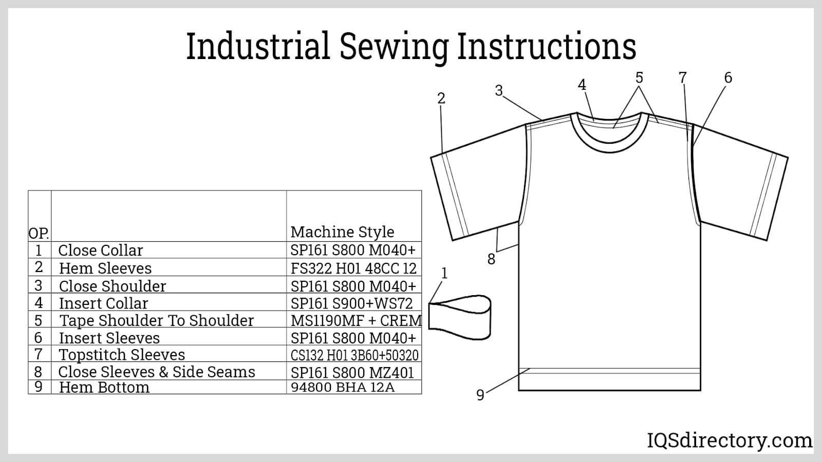 Industrial Sewing Instructions