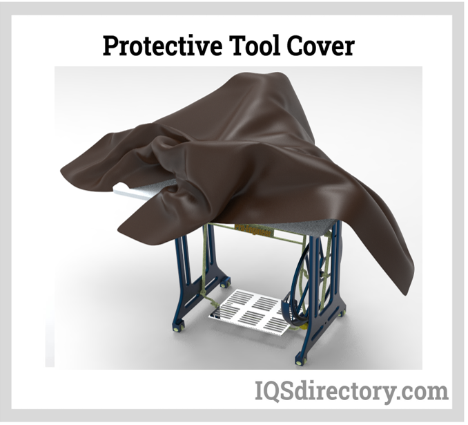 Protective Tool Cover