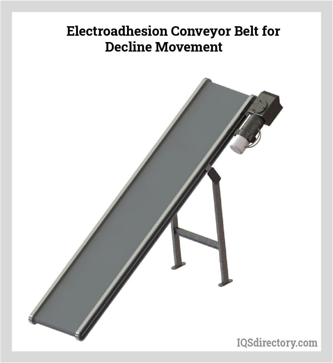 Electroadhesion Correia Transportadora para o Declínio do Movimento