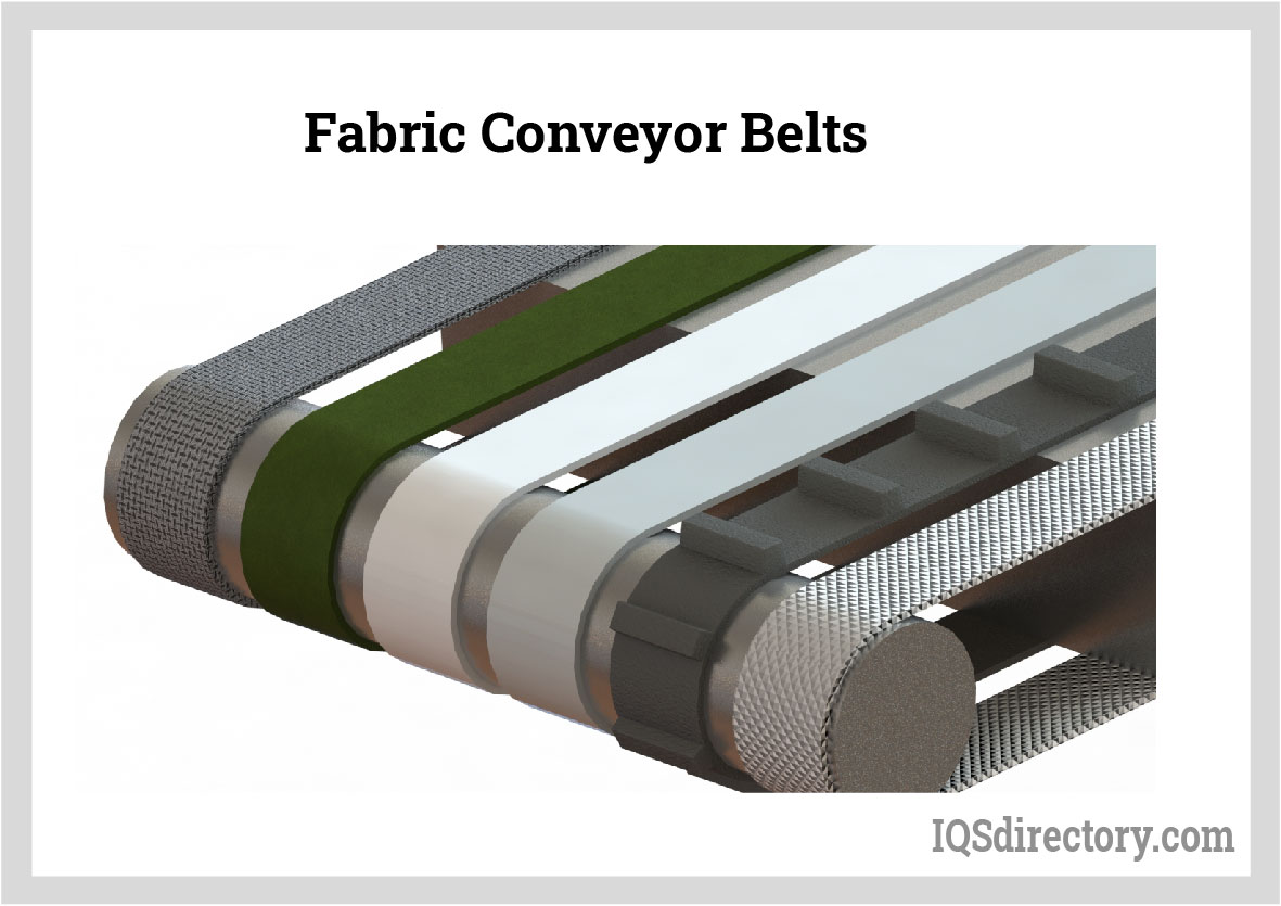 Fabric Conveyor Belts