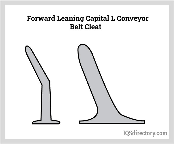 Forward Leaning Capital L Conveyor Belt Cleat