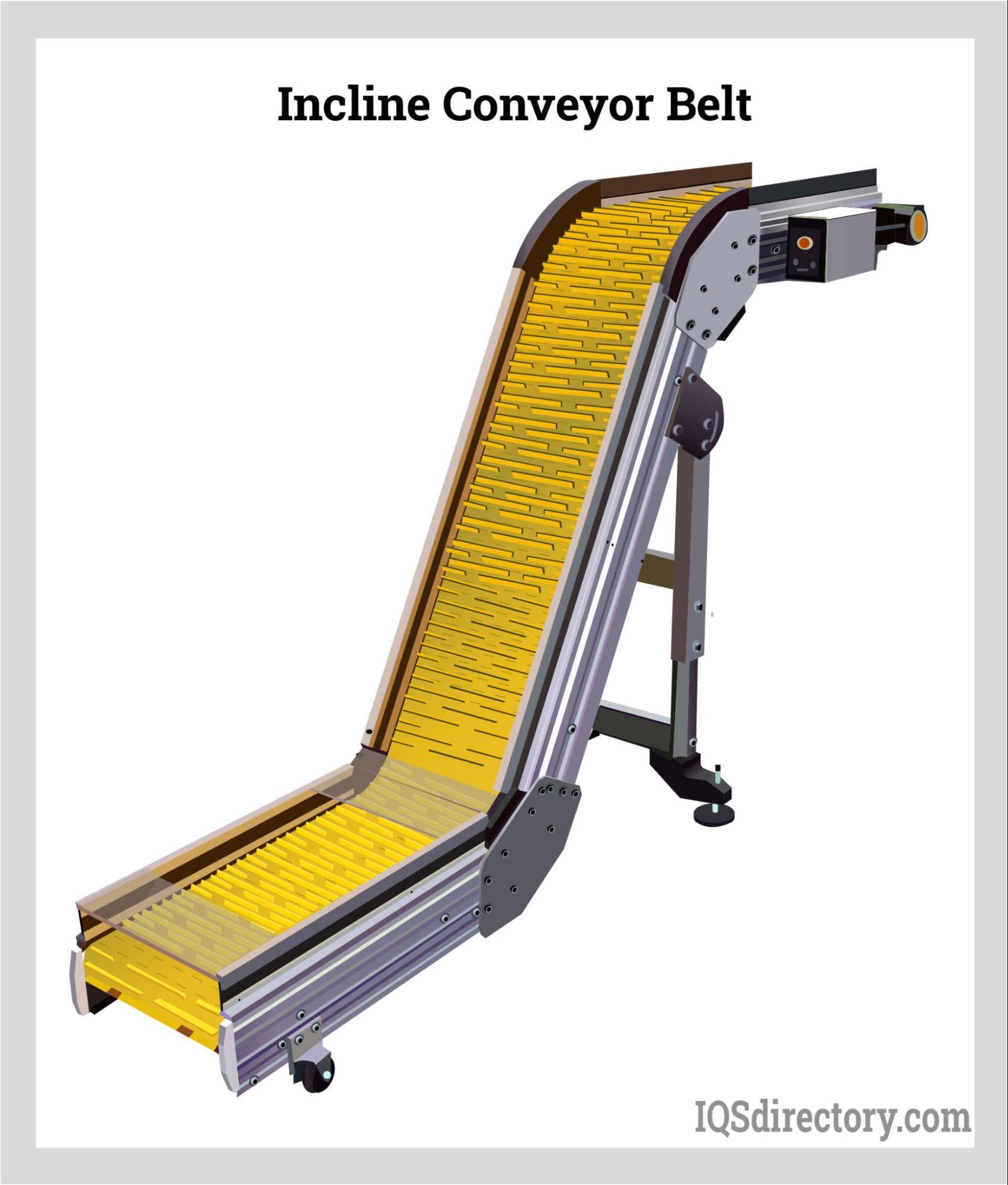 Incline Conveyor Belt
