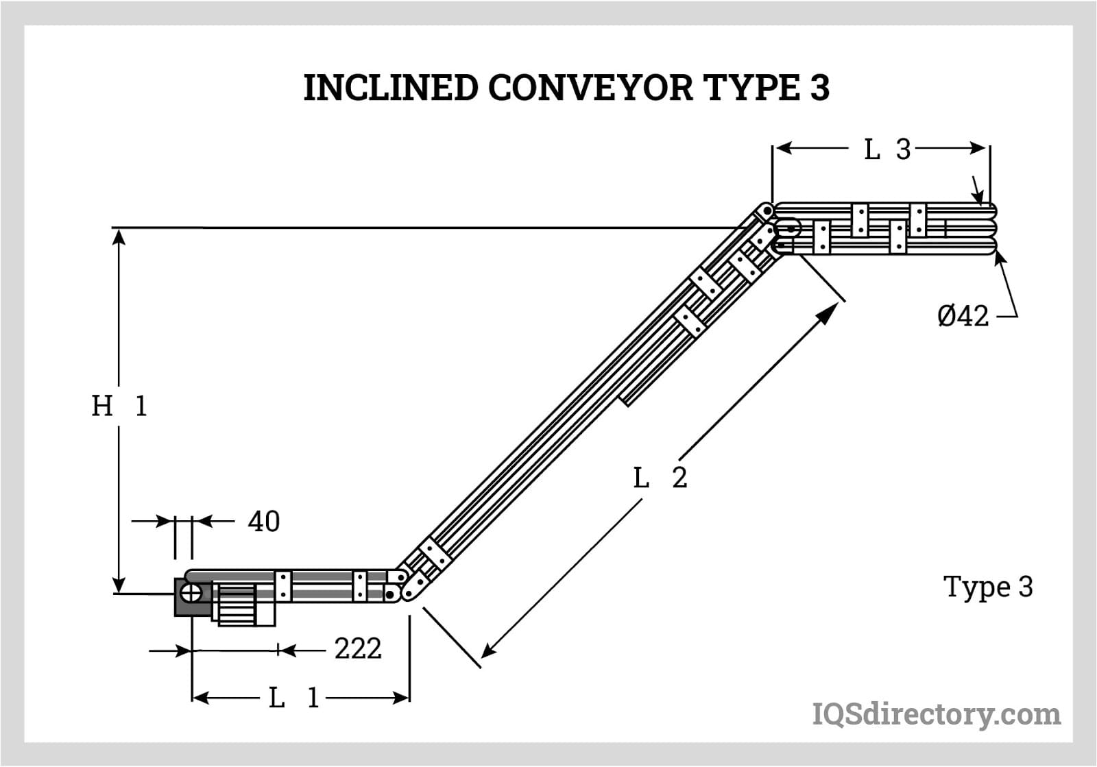  Type de Convoyeur Incliné 3