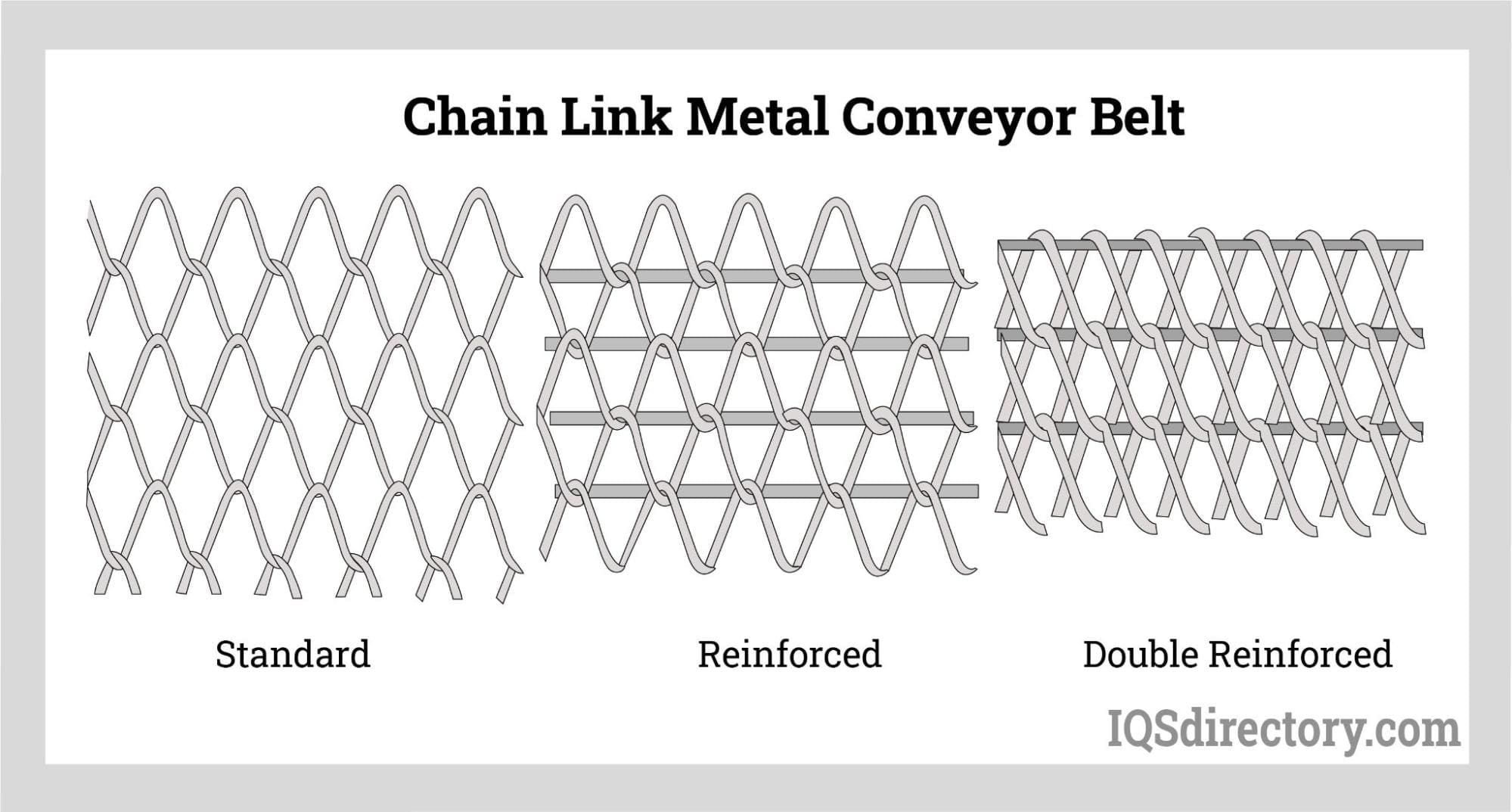 Chain Link Metal Conveyor Belt