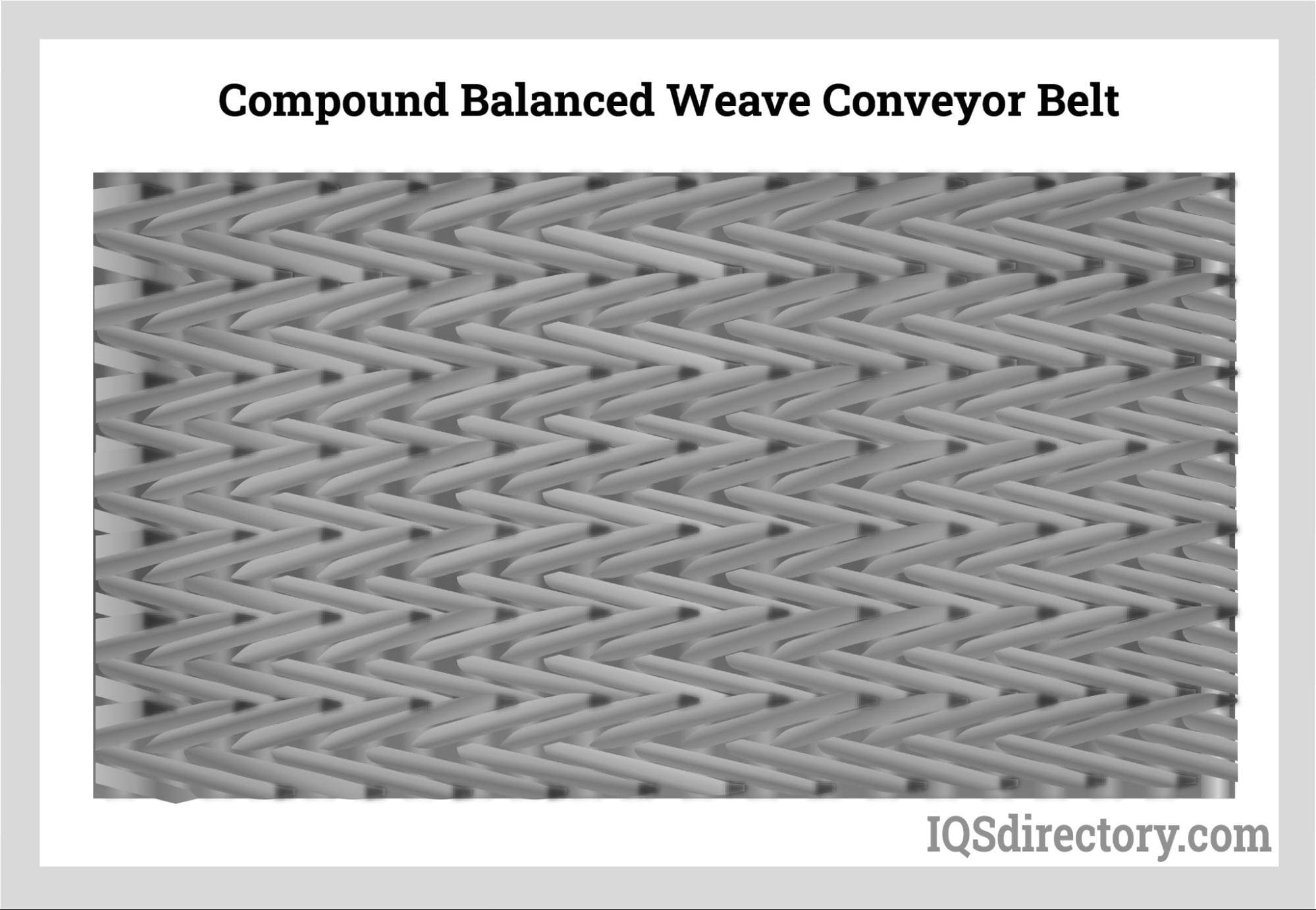 Compound Balanced Weave Conveyor Belt