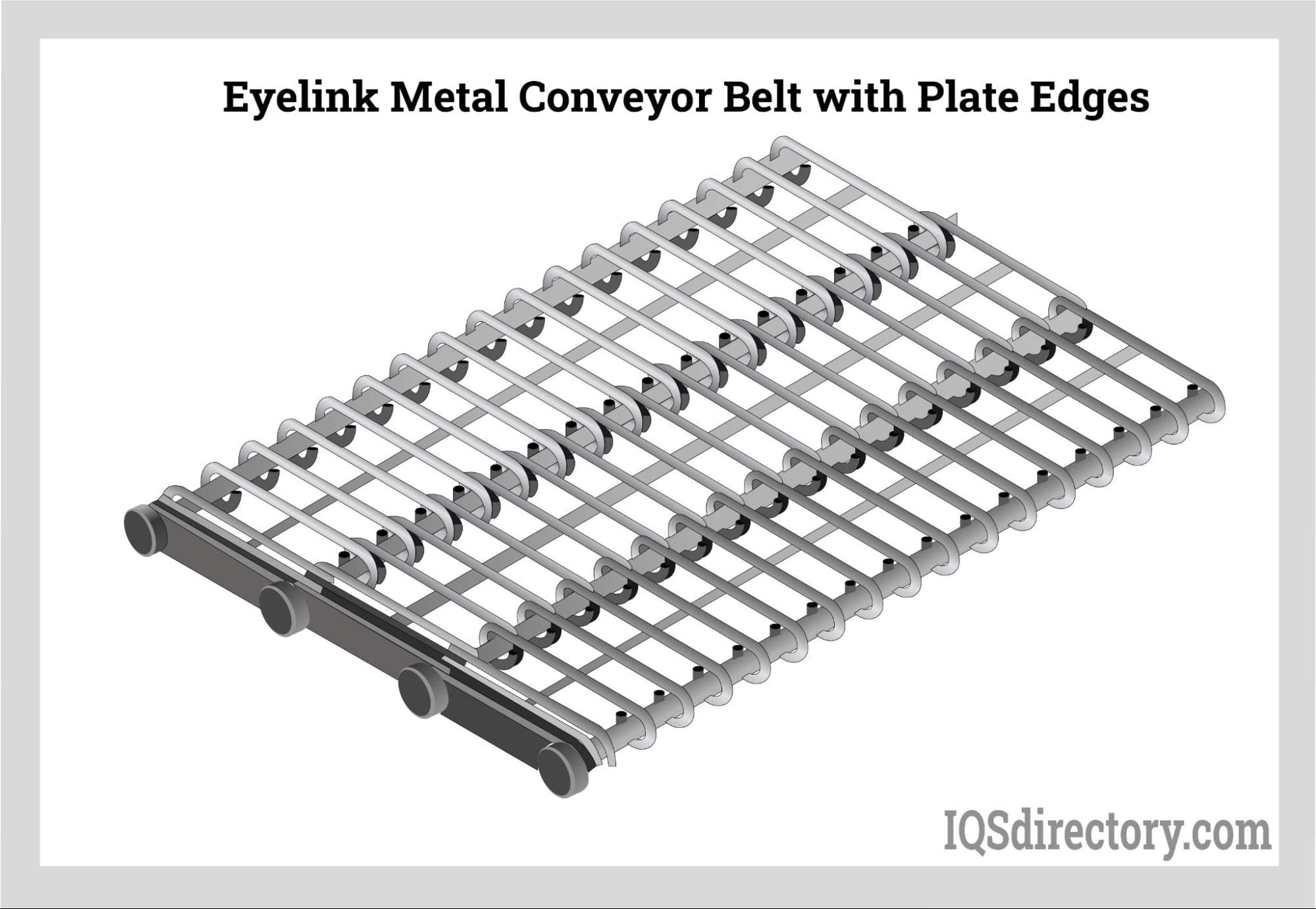 Eyelink Metal Conveyor Belt with Plate Edges