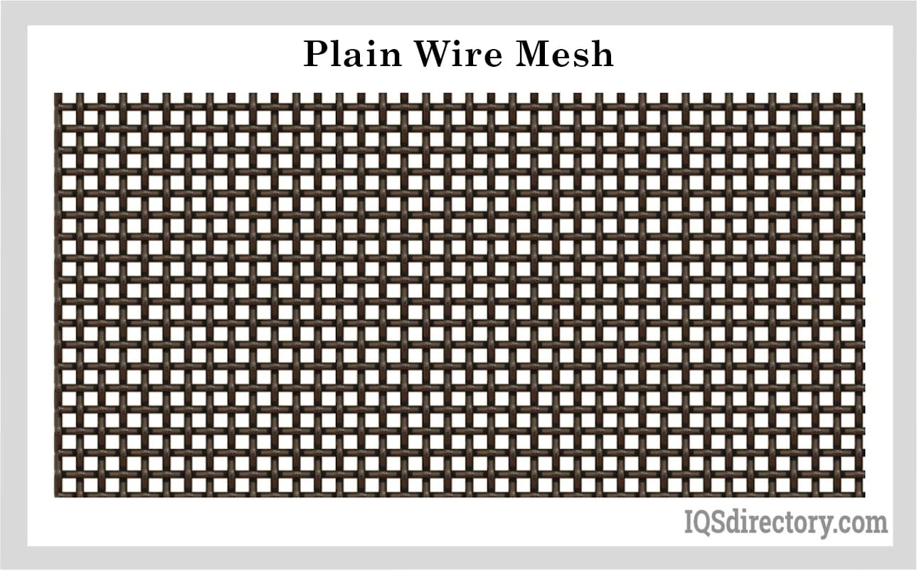 Plain Wire Mesh
