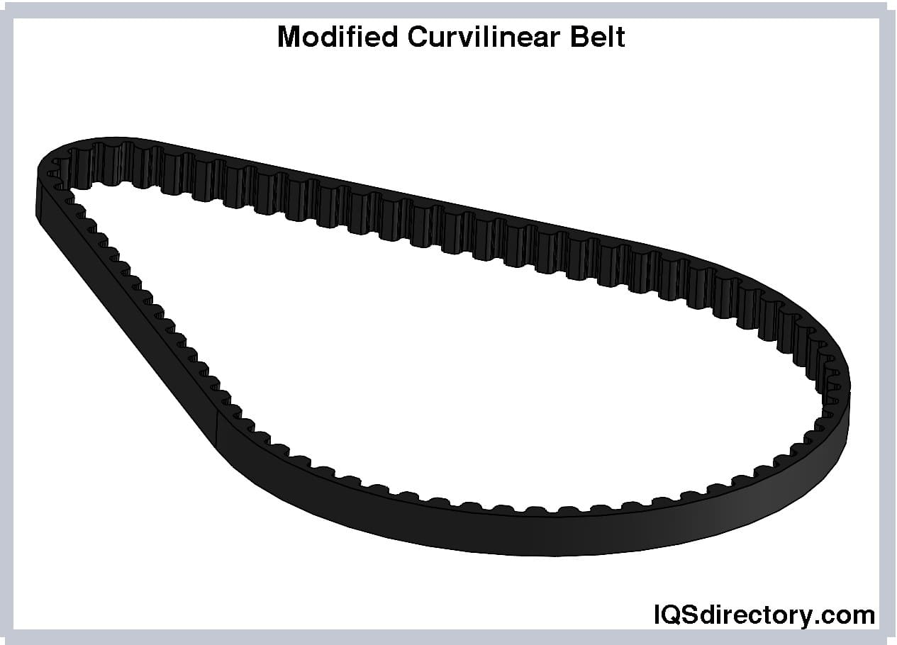 Modified Curvilinear Belt