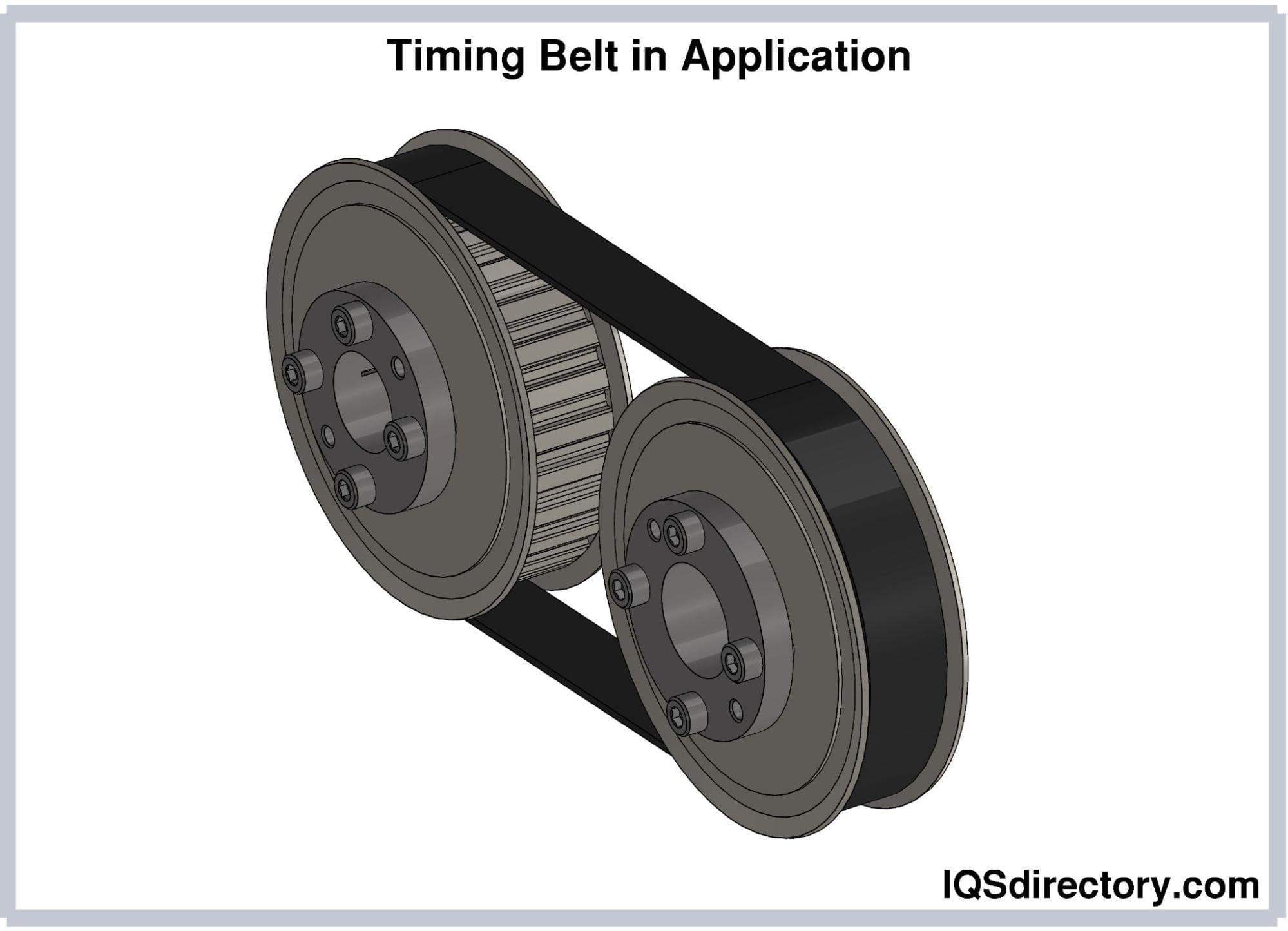 Timing Belt in Application