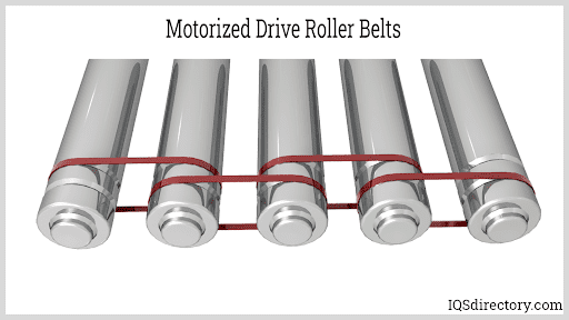 Motorized Drive Roller Belts