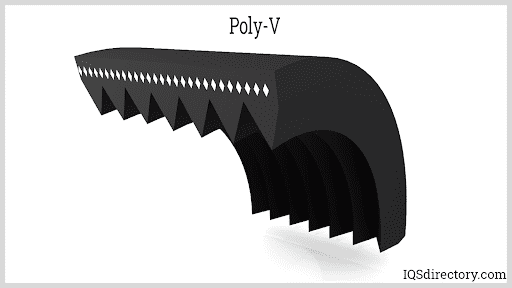 Poly-V Belt