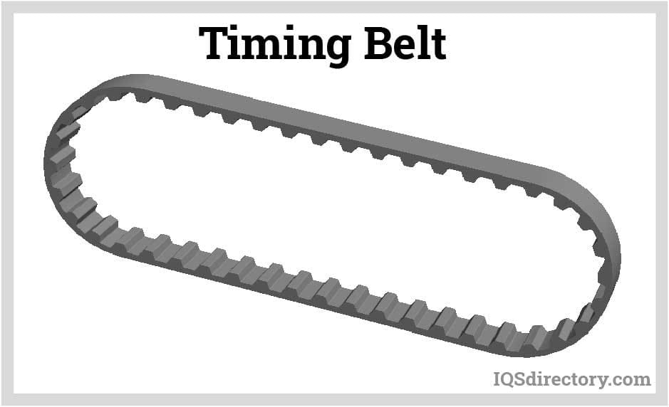 Timing Belt