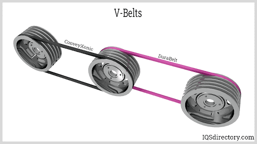 V-Belts