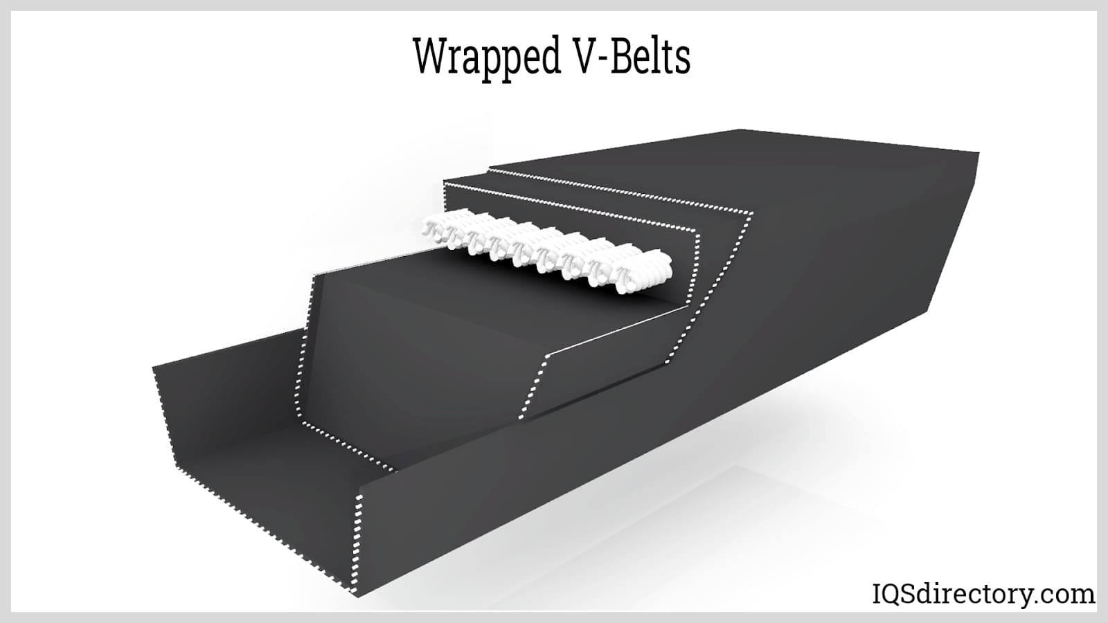 Wrapped V-Belts