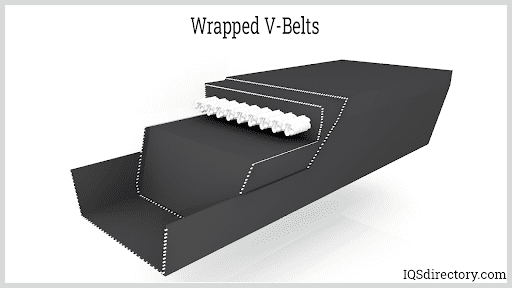 v belt types
