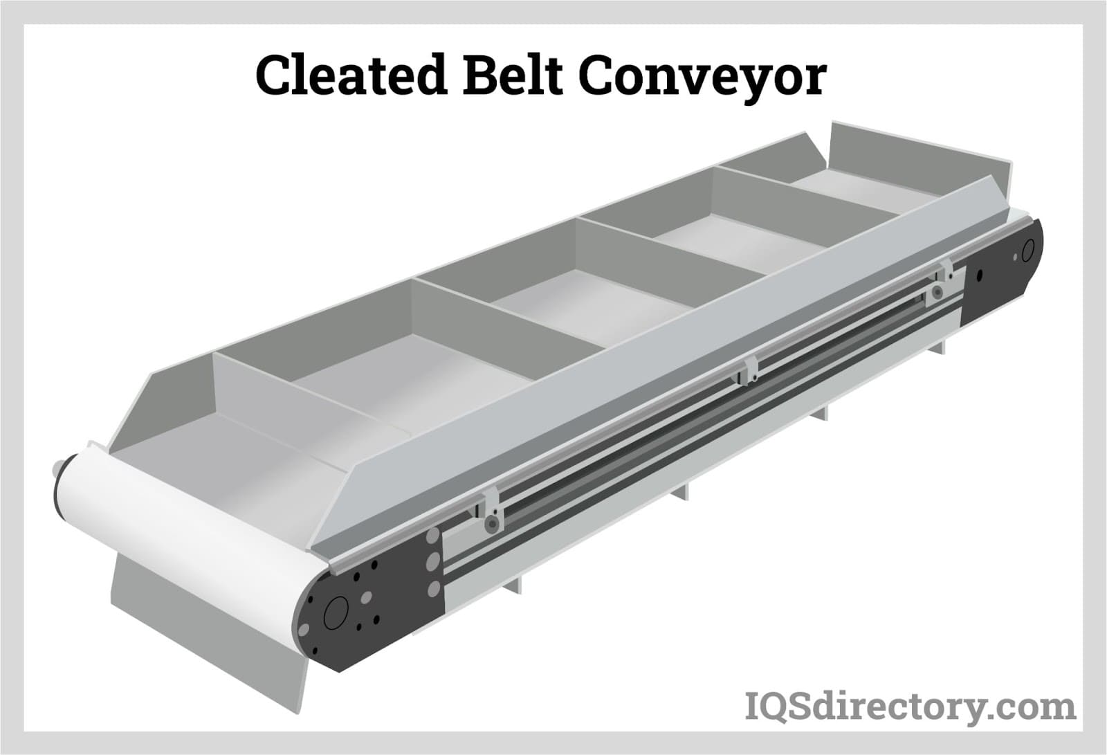 Cleated Belt Conveyor