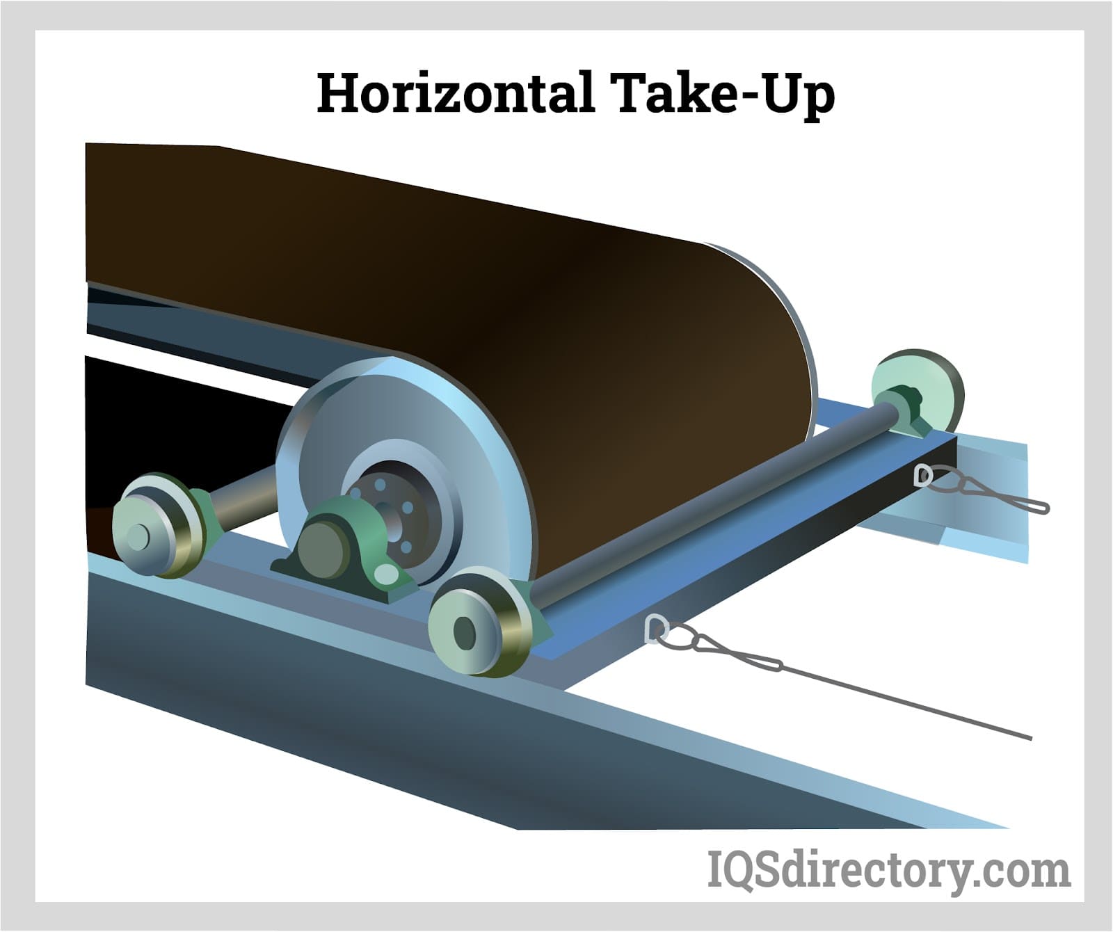 Horizontale opname