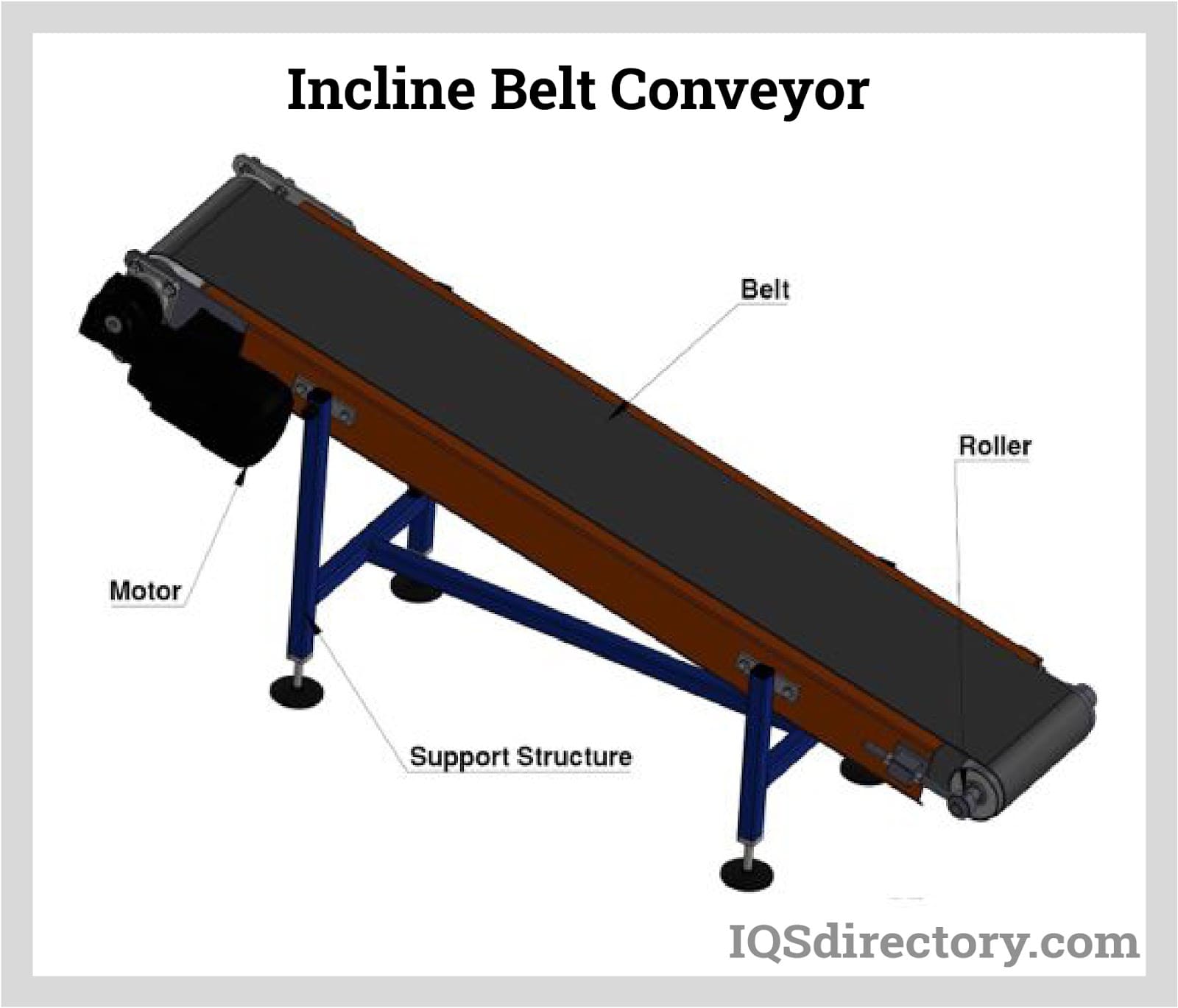 Incline Belt Conveyor