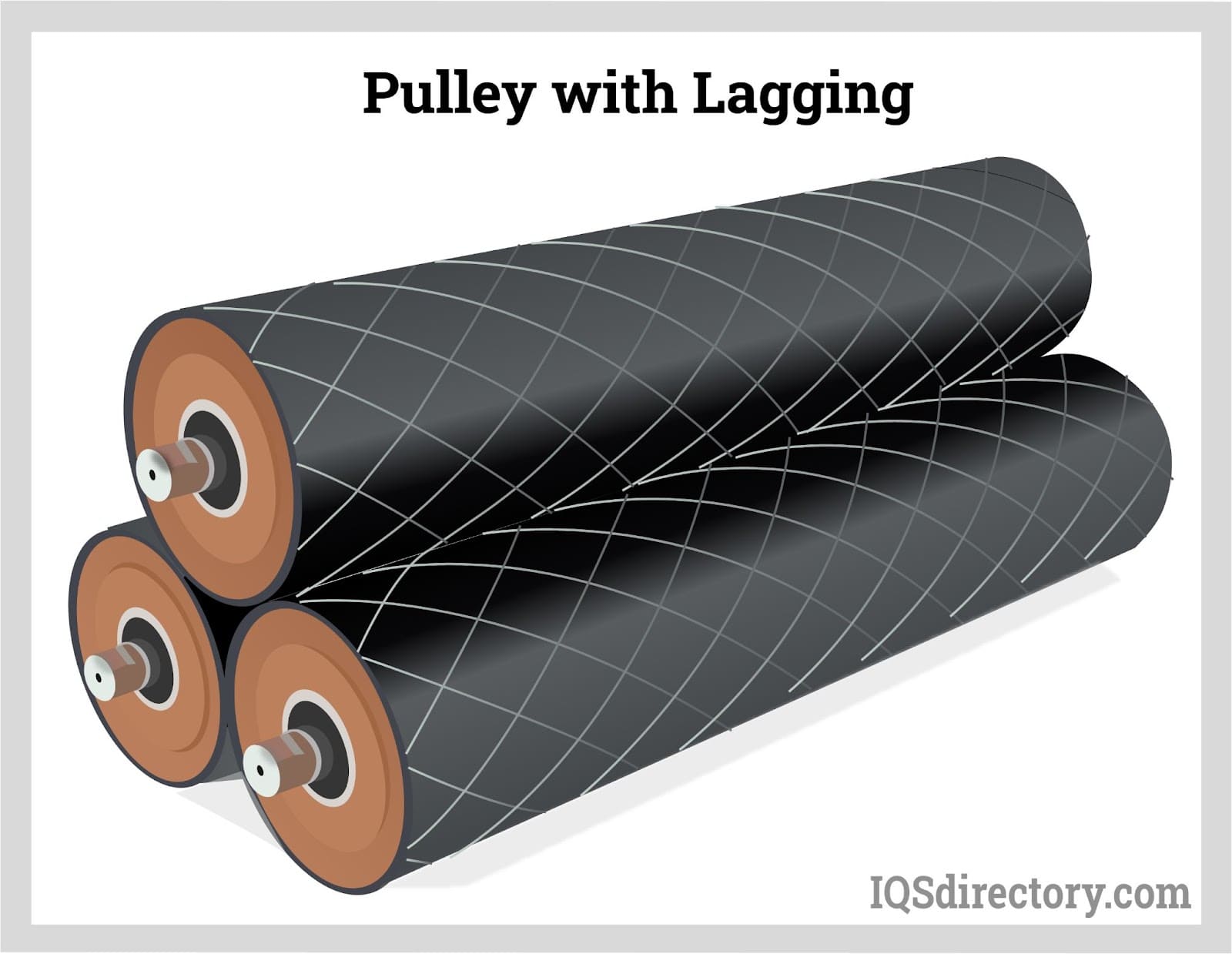 Pulley hamwe na Lagging