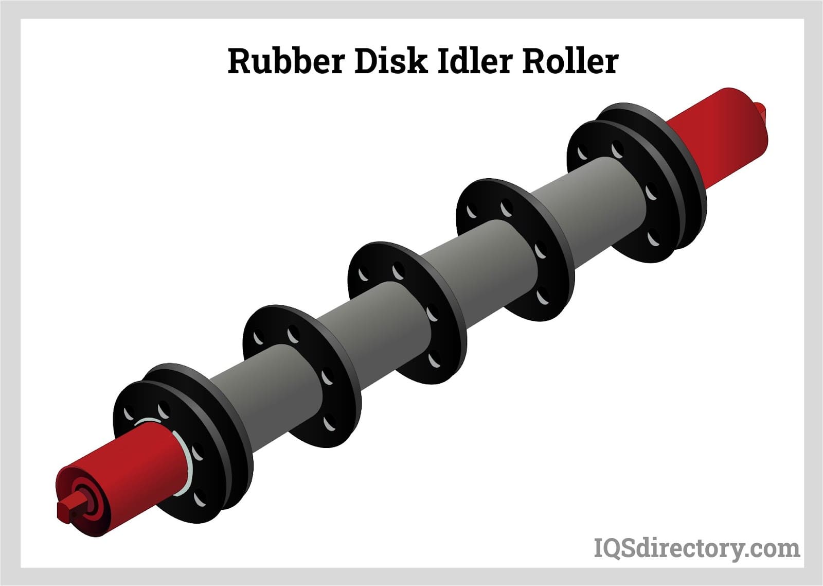 I-Rubber Disk Idler Roller