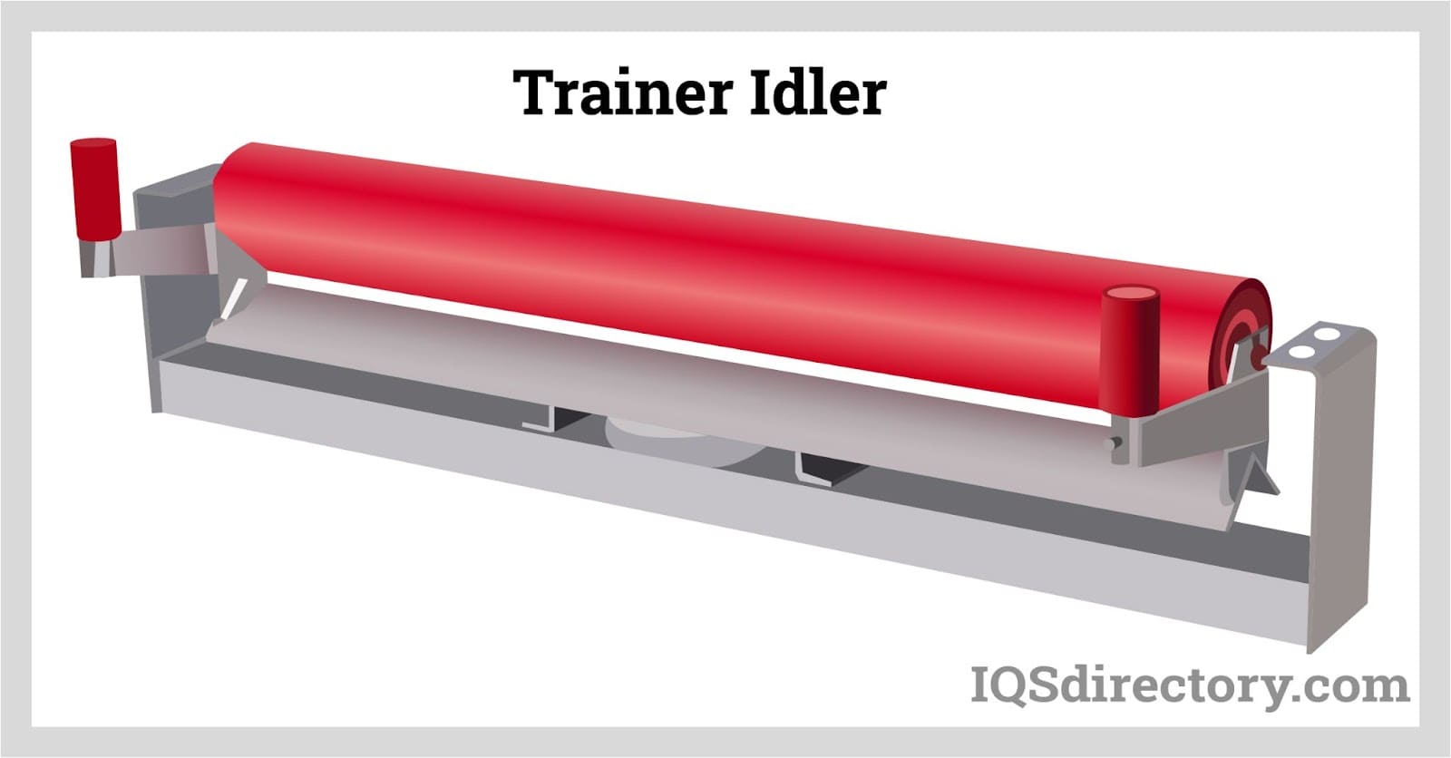Trainer Idler
