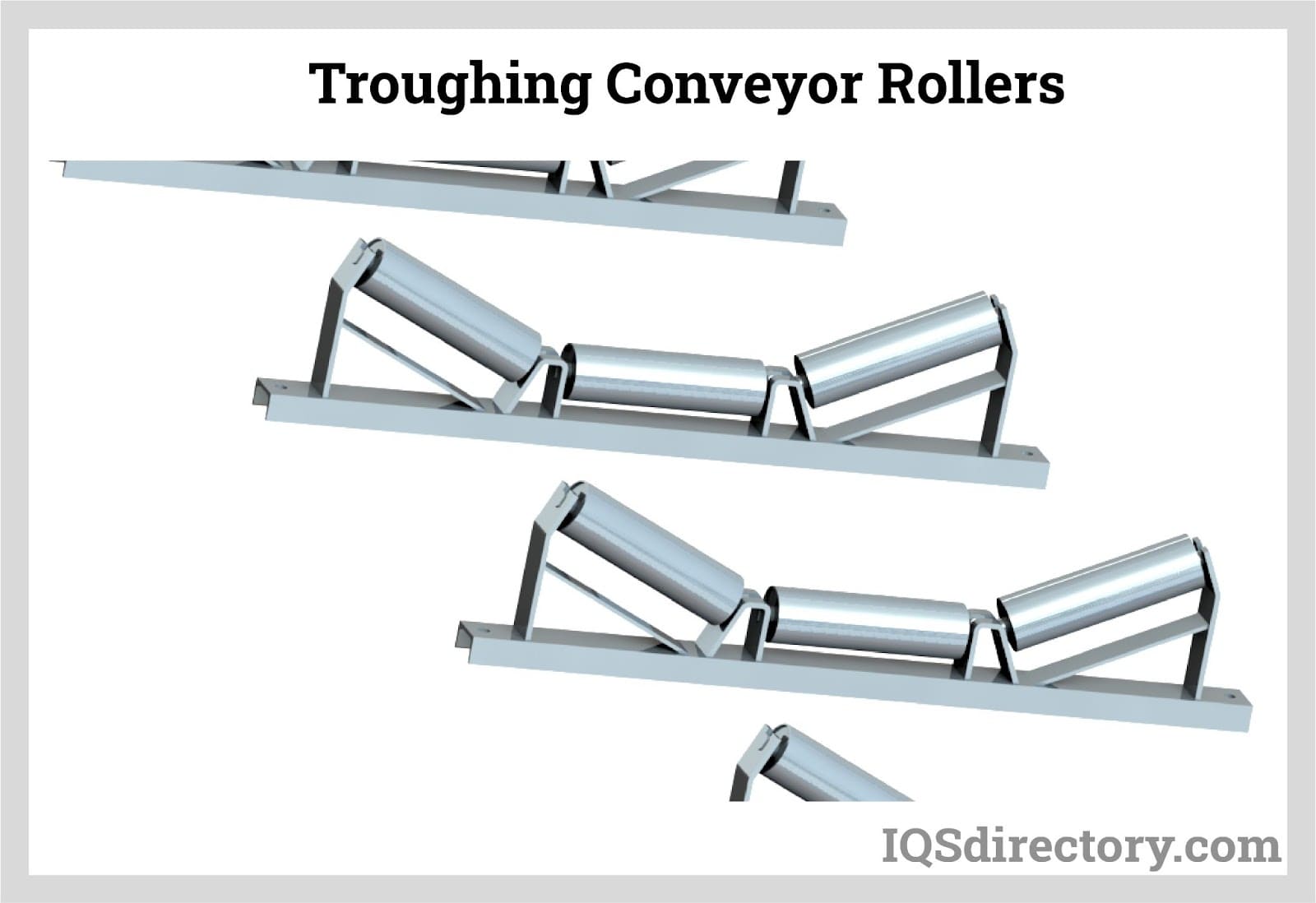 Troughing Conveyor Rollers