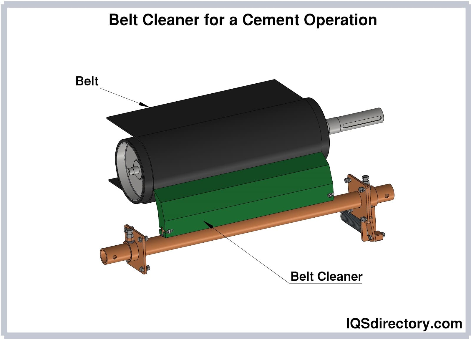 Belt Cleaner for a Cement Operation