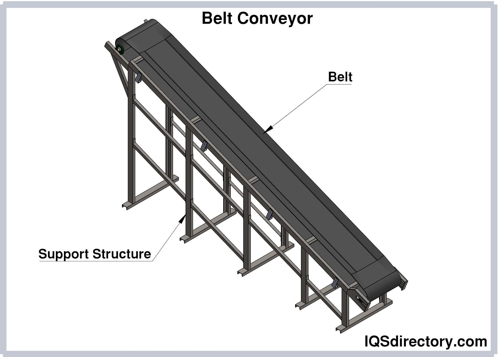 Belt Conveyor