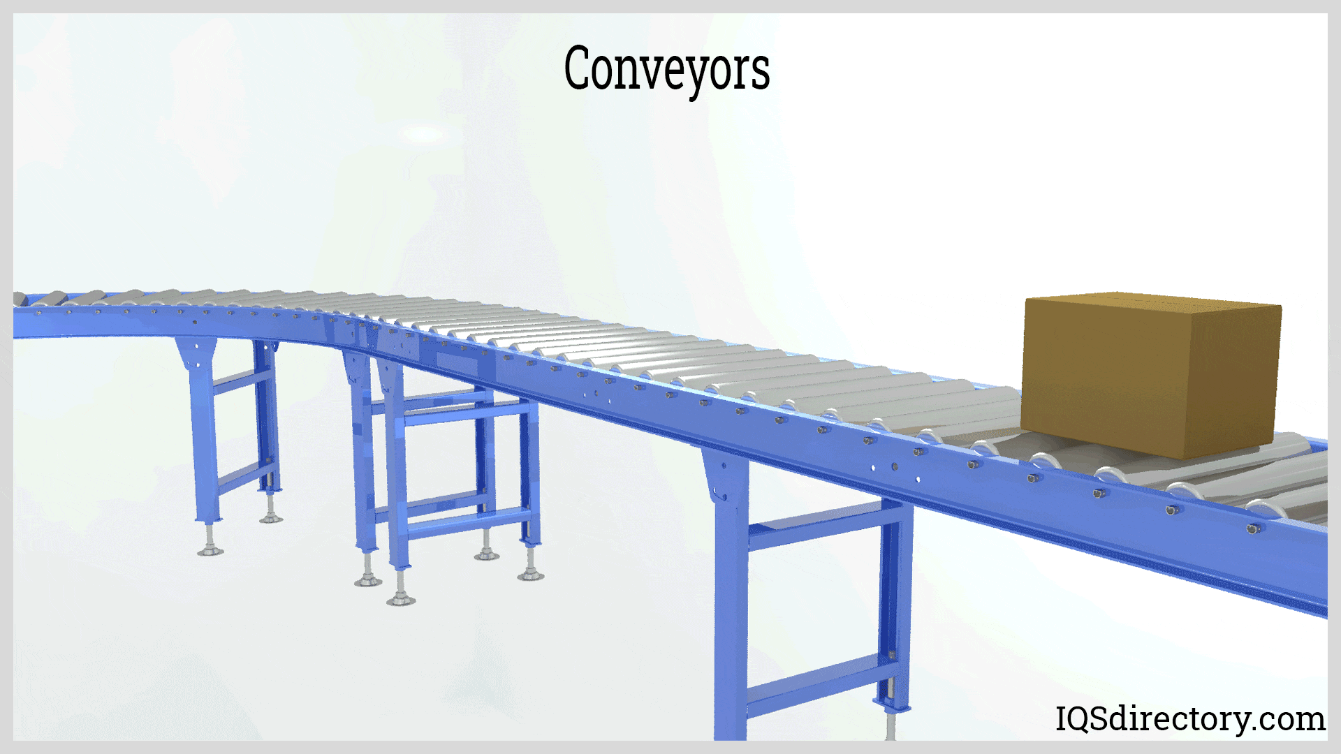 Conveyor Systems