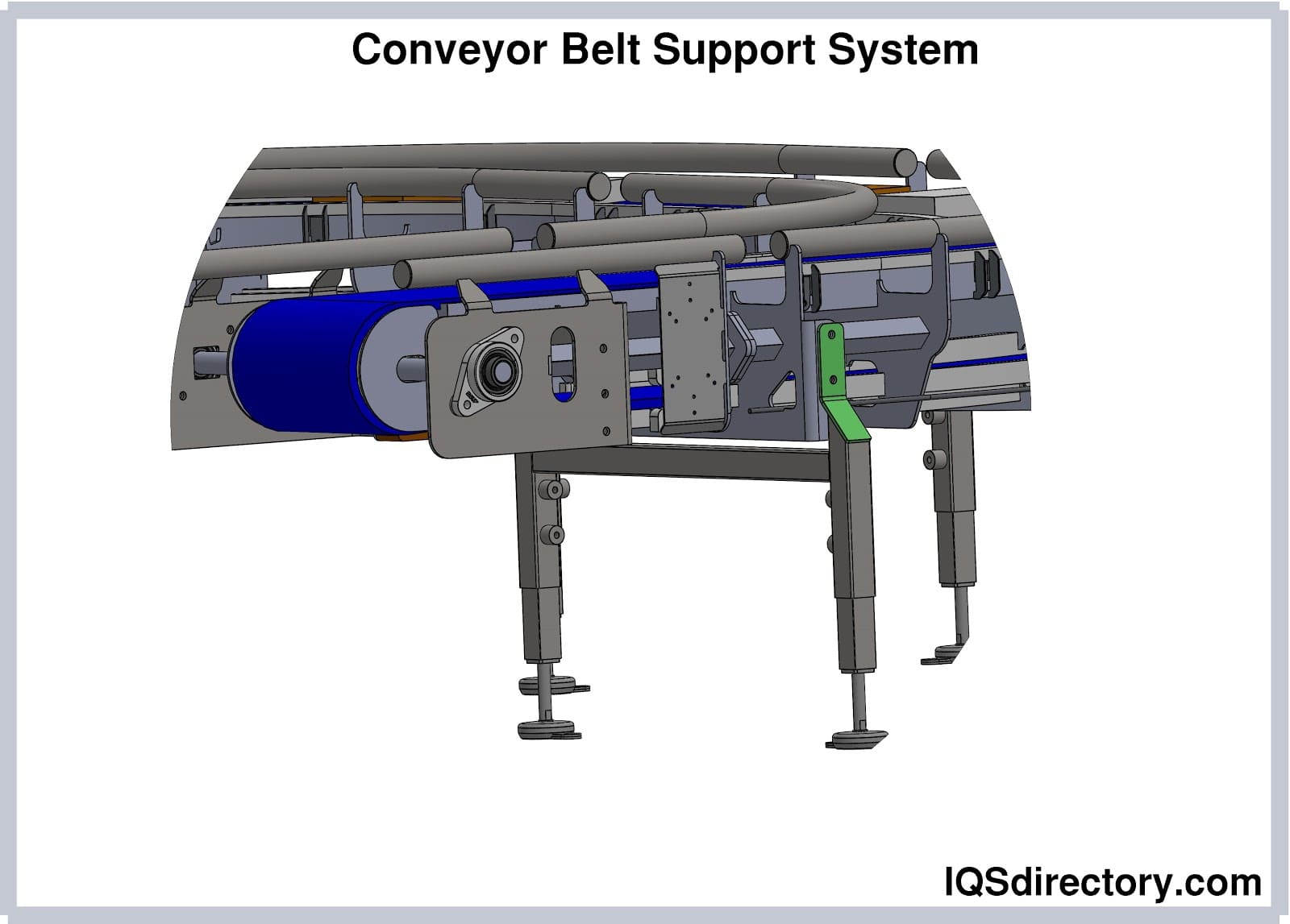 Conveyor Belt Support System