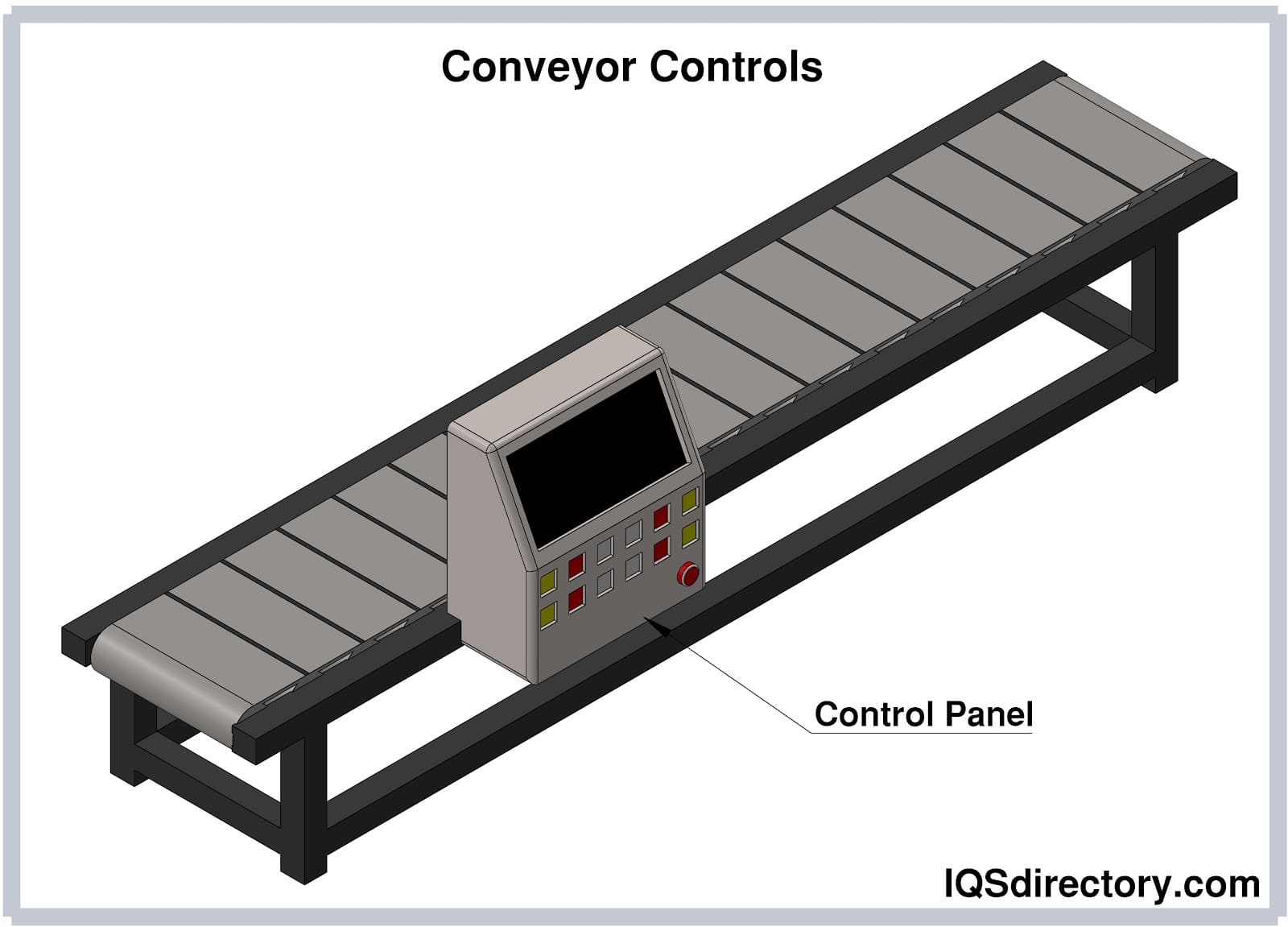 Conveyor Controls
