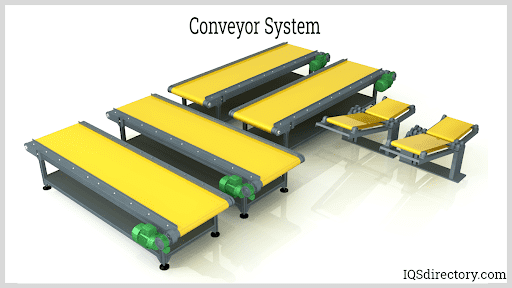 conveyor meaning