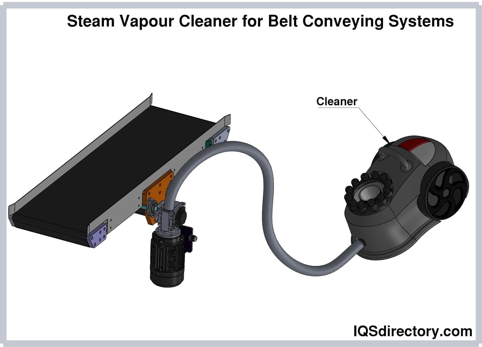 Steam Vapour Cleaner for Belt Conveying Systems