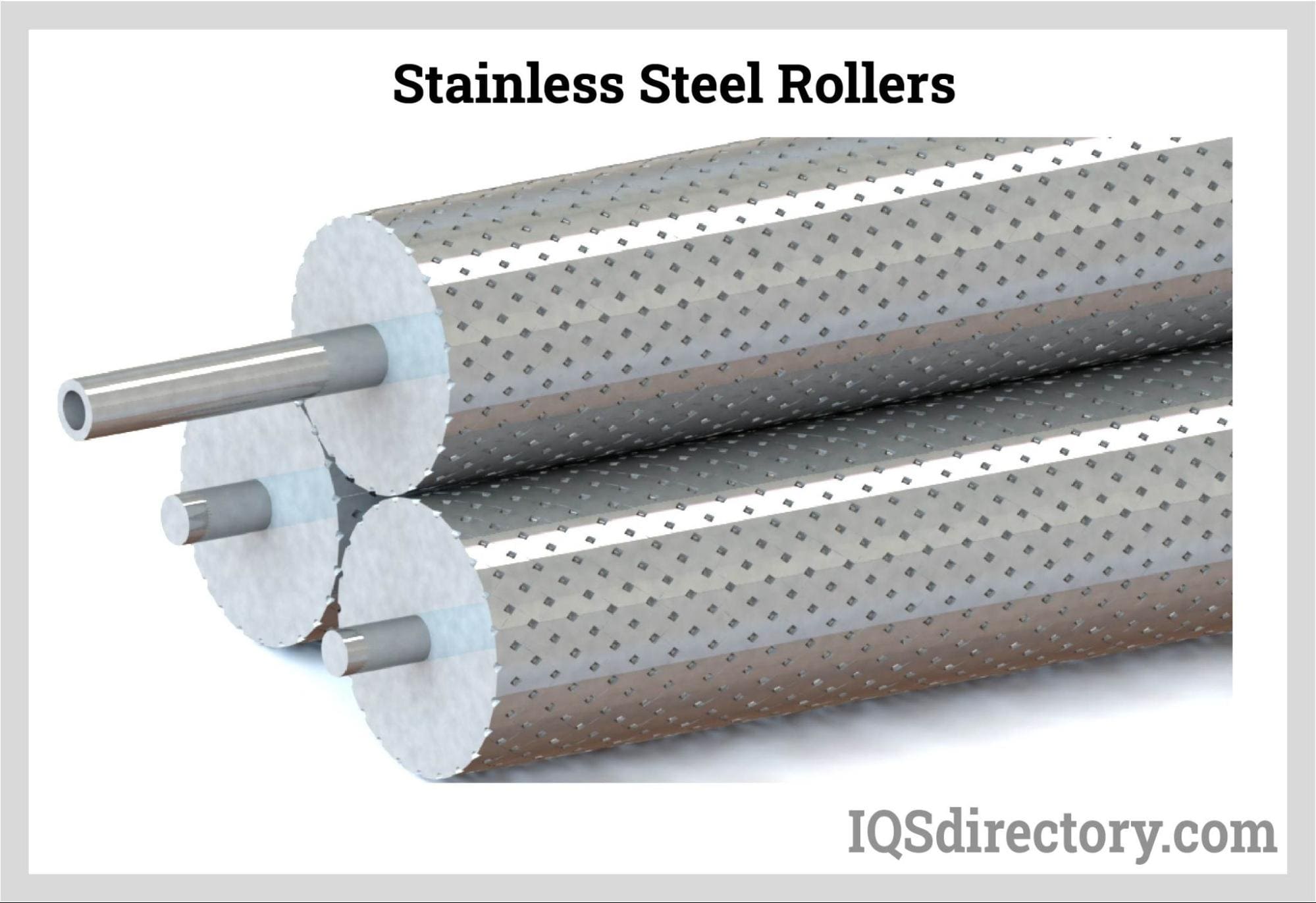 Roller Conveyors Types, Applications, Benefits, and Design