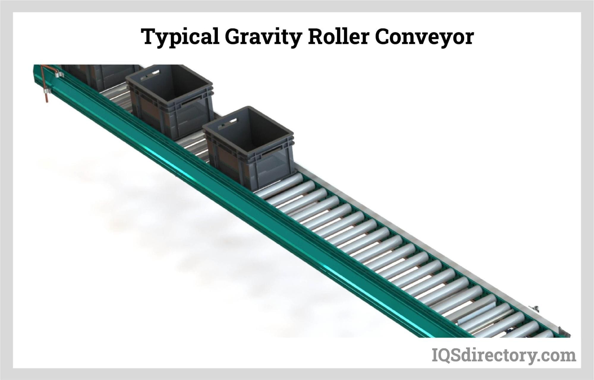 Typical Gravity Roller Conveyor