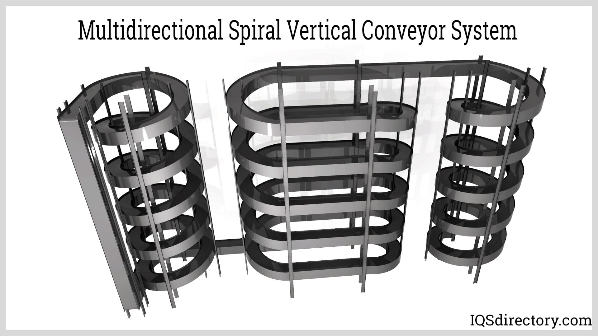 Multidirectional Spiral Vertical Conveyor System
