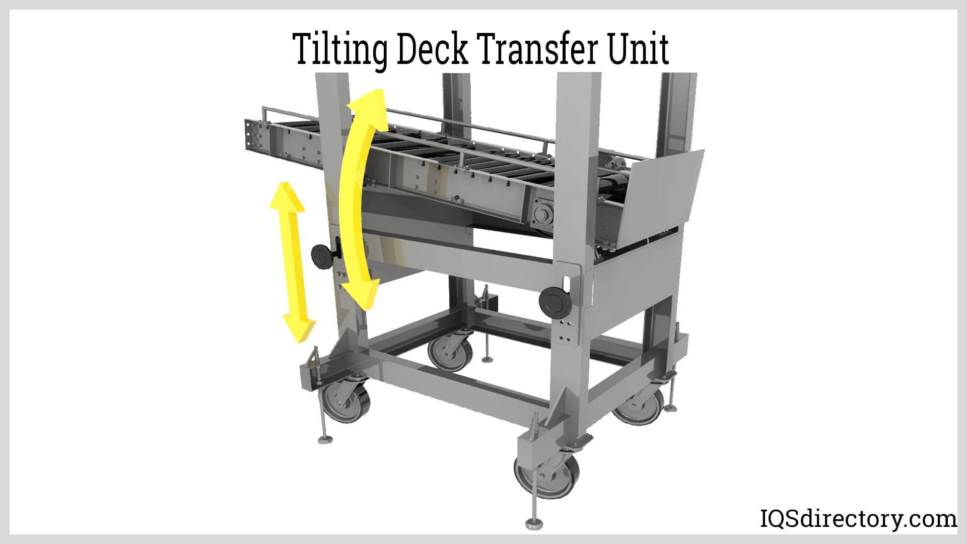 Tilting Deck Transfer Unit