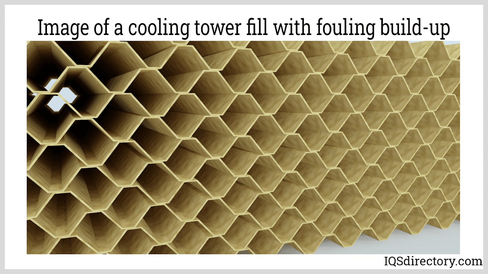 Cooling Tower What is it? How Does It Work, Types Of
