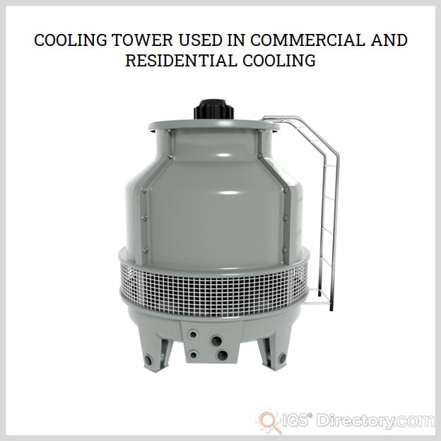 Cooling Tower used in Commercial and Residential Cooling