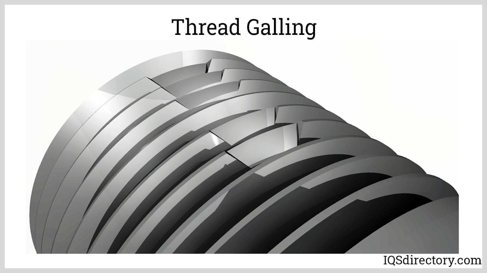 Thread Galling
