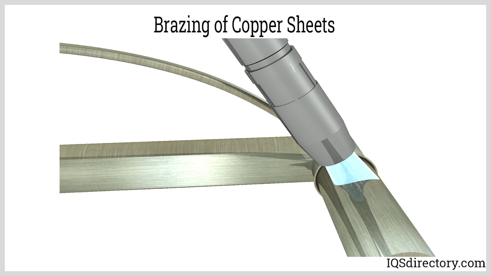 Brazing of Copper Sheets