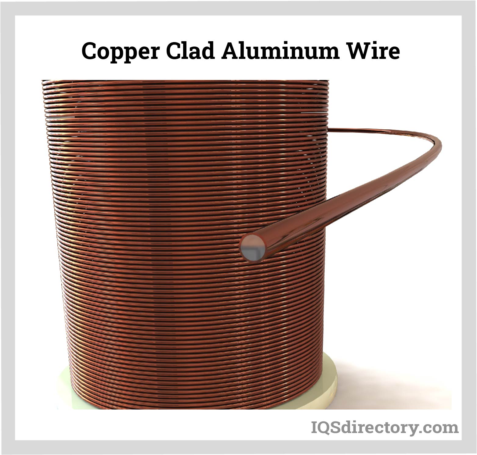 Copper-Clad Aluminum Wire