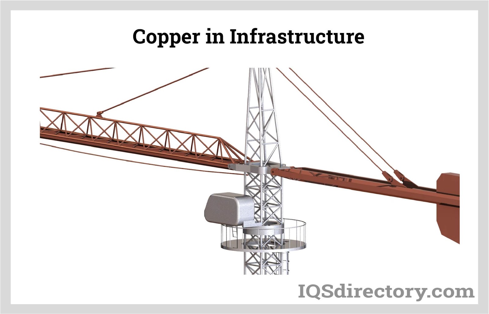 Copper in Infrastructure