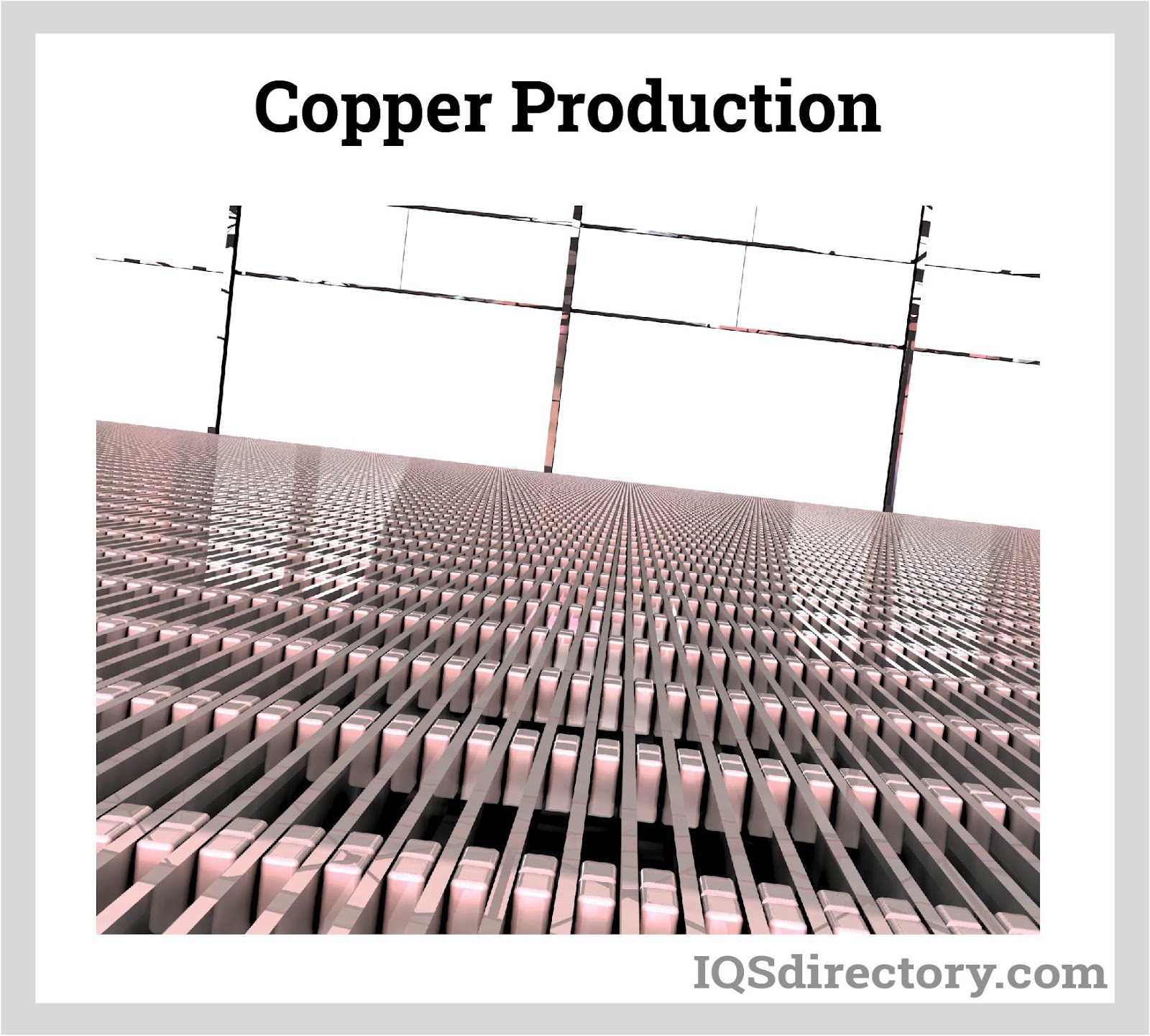 Copper Production