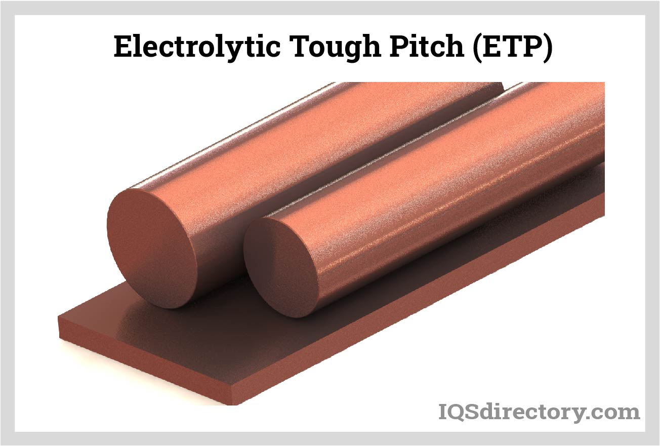 Electrolytic Tough Pitch