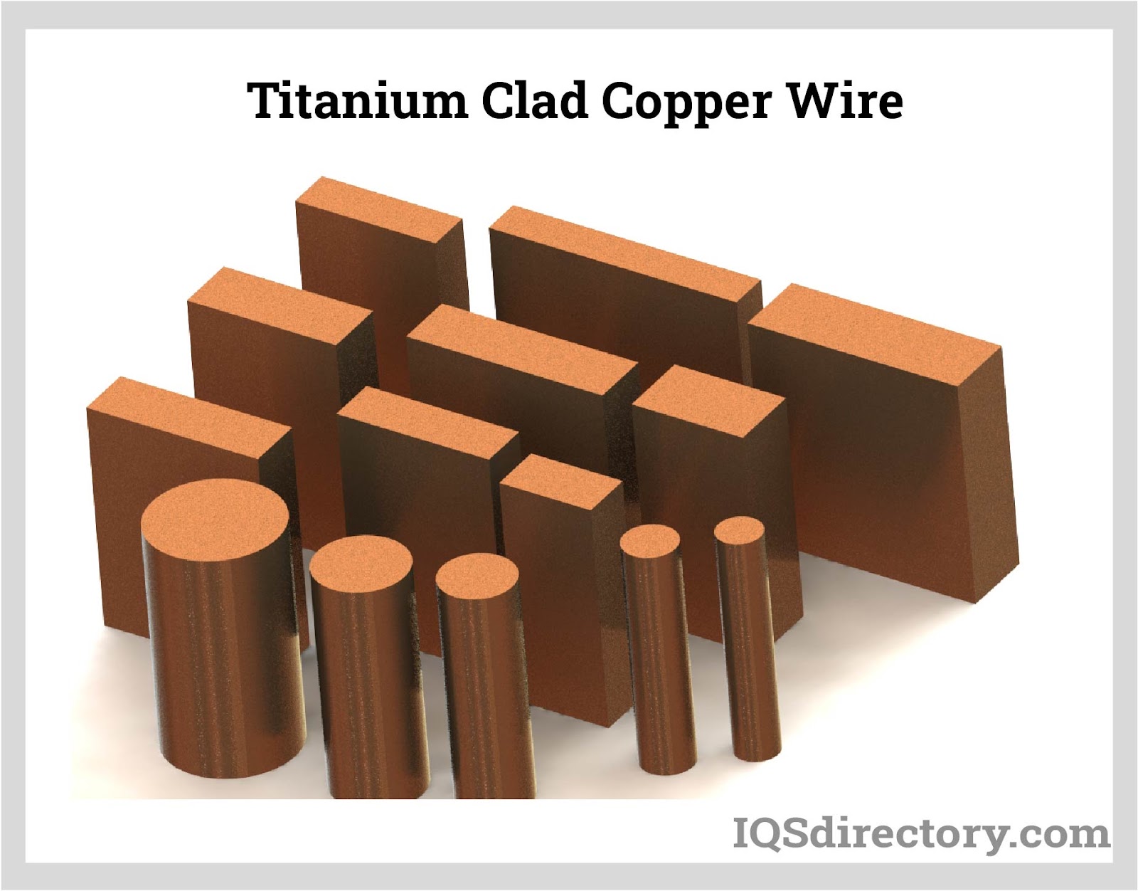 Titanium-Clad Copper Wire