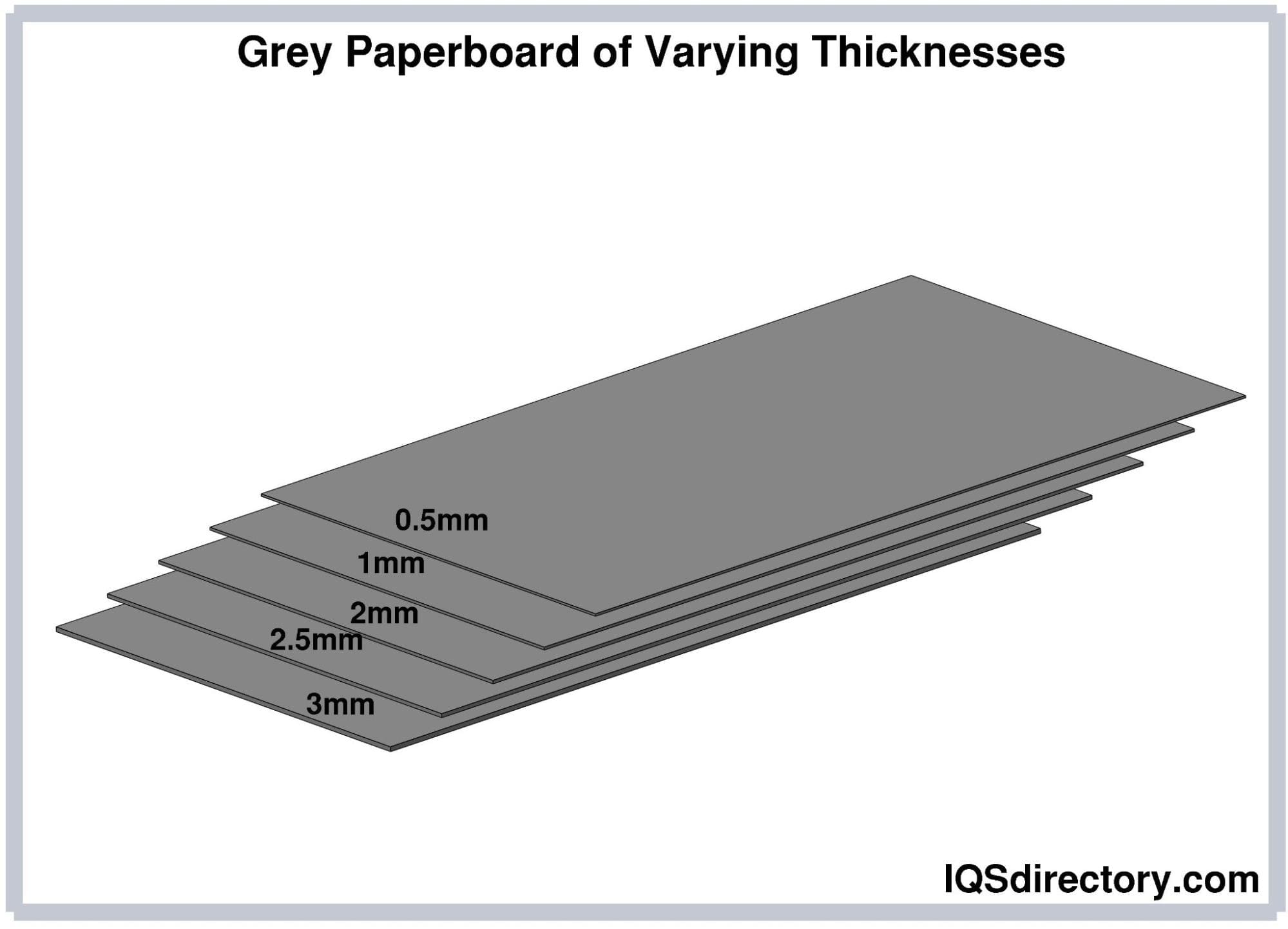 Grey Paperboard of Varying Thicknesses