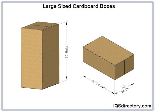 Large Sized Cardboard Boxes