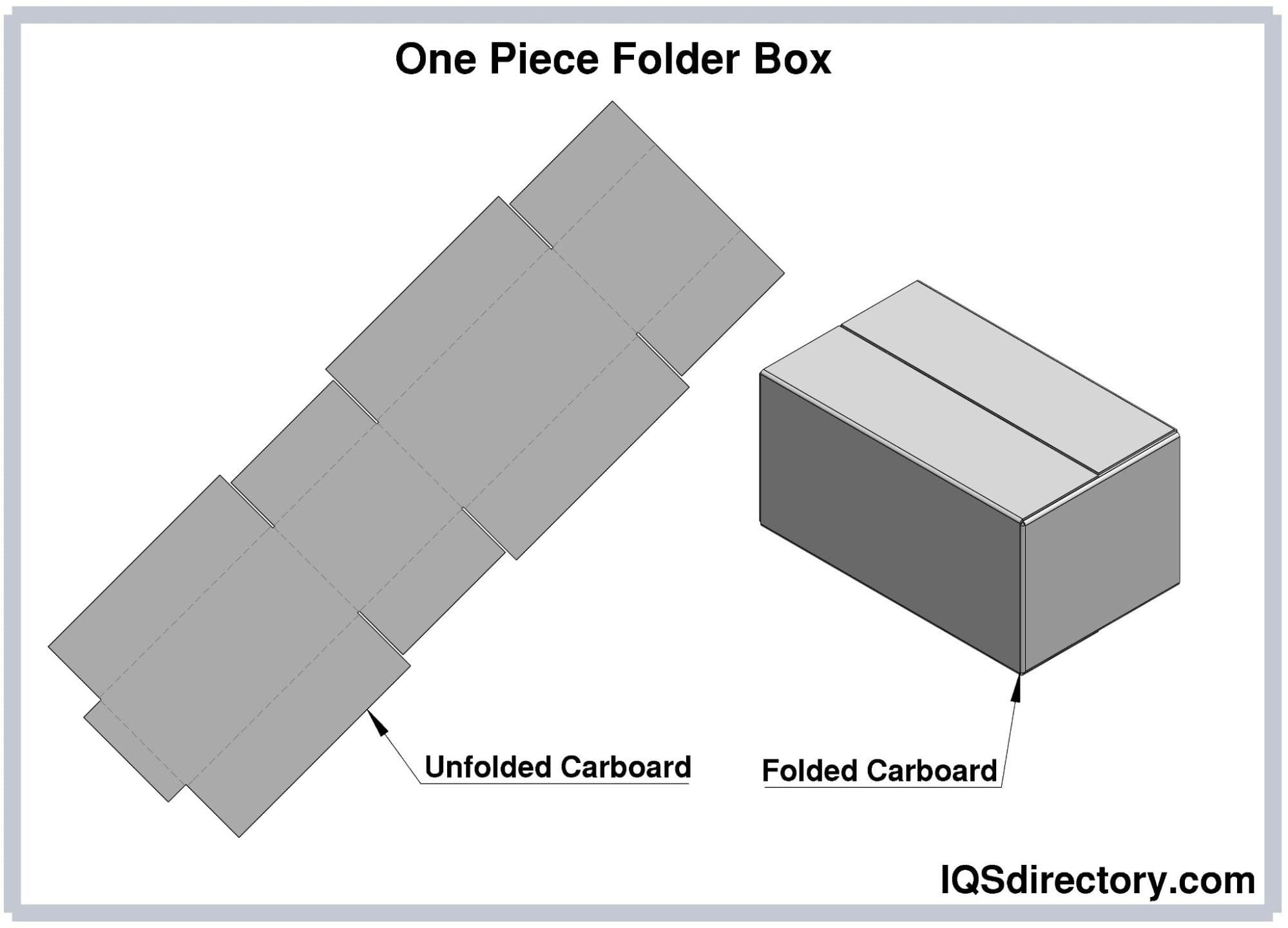 One Piece Folder Cardboard Box