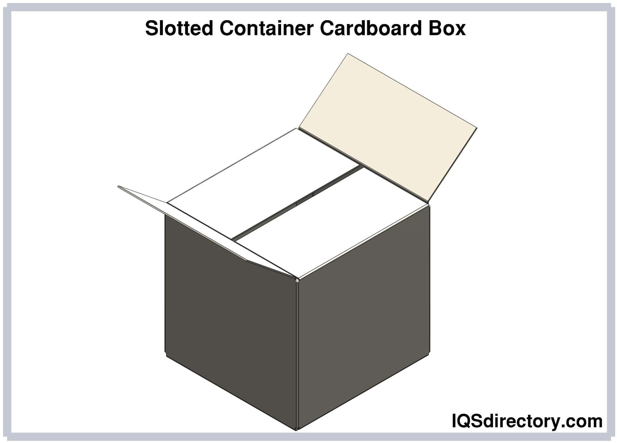 Slotted Container Cardboard Box